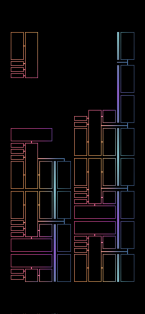 Apple Silicon M1 Chip | LockScreen