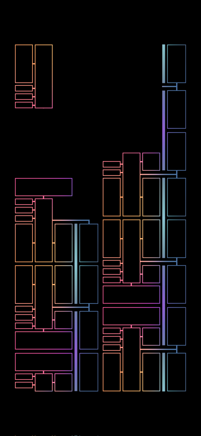 Default wallpaper of Apple Silicon M1 Chip | LockScreen