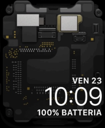 Internals | Watch Face