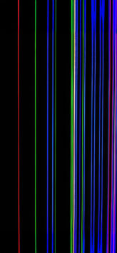 Broken Screen | Prank