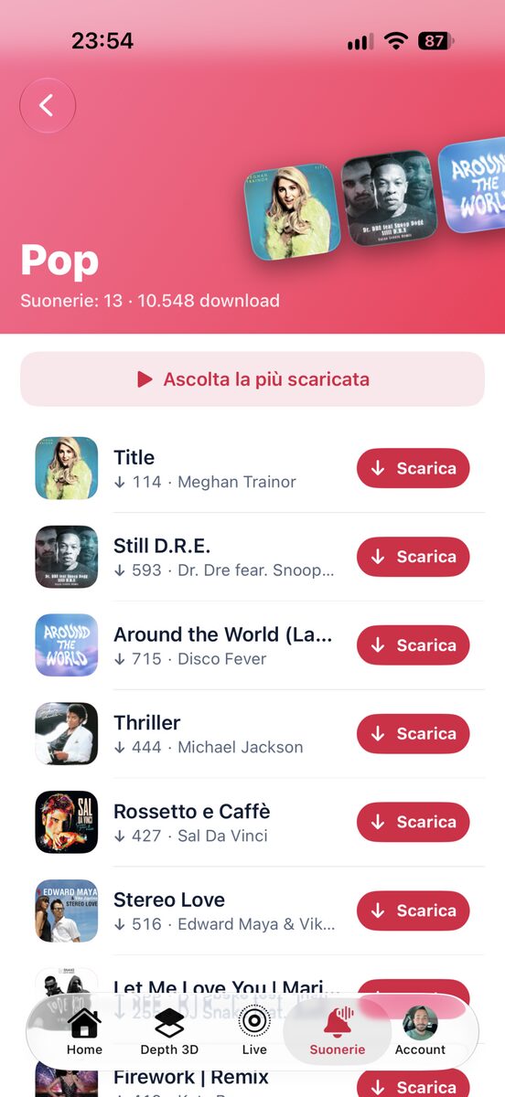 Le pagine delle categorie di suonerie